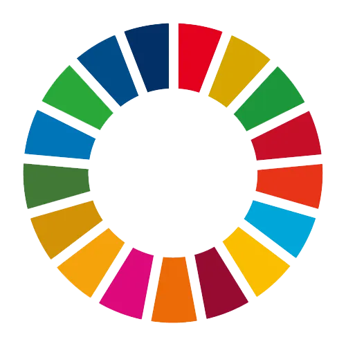 SDGs